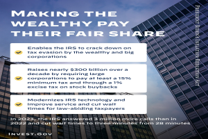 Plakat mit Gebäuden und bewölktem Himmel im Hintergrund, das den Text "Die Reichen zur Kasse bitten" zeigt.