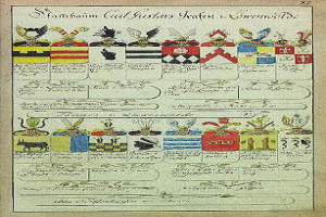 Ein altes Buch mit einer Zeichnung eines Familienstammbaums und einem Wappen einer deutschen Familie aus dem 18. Jahrhundert, das Bilder und Texten zum Familienstammbaum enthält.