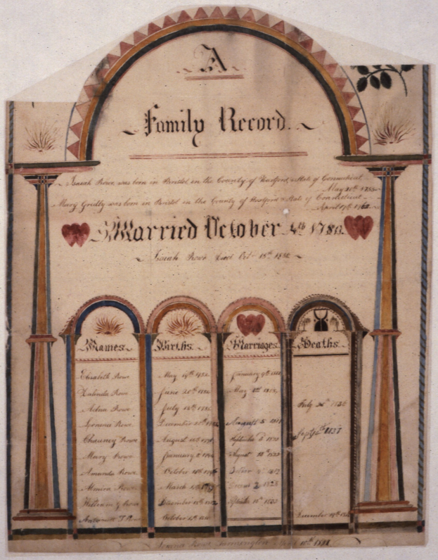 Ein 17. Jahrhundert Familienregister mit detaillierten Texten und dekorativen Designs, das wahrscheinlich eine Ehe dokumentiert.