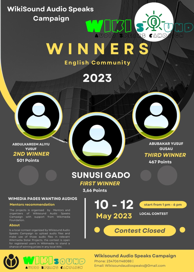 Buntes Plakat für die Wikisound Audio Spricht Kampagne mit blauem Hintergrund und fetter gelber und weißer Schrift, die 'Gewinner' lautet und mehrere strahlende Fotos von Menschen feiernd in der Mitte zeigt.