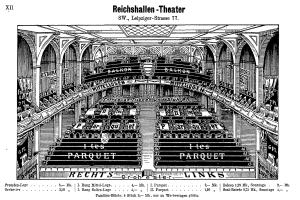Schwarze und weiße Zeichnung des Reichshallen Theaters in Berlin, die das Auditorium mit Text oben und unten zeigt.