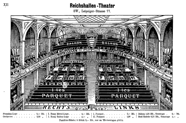 Schwarze und weiße Zeichnung des Reichshallen Theaters in Berlin, die das Auditorium mit Text oben und unten zeigt.