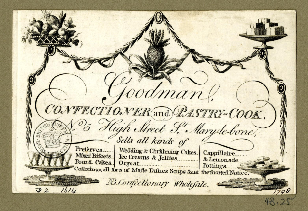 Alte Werbetafel für Goodman's Köstlichkeit und Konditorei mit Lebensmitteln und Text auf Ständen.