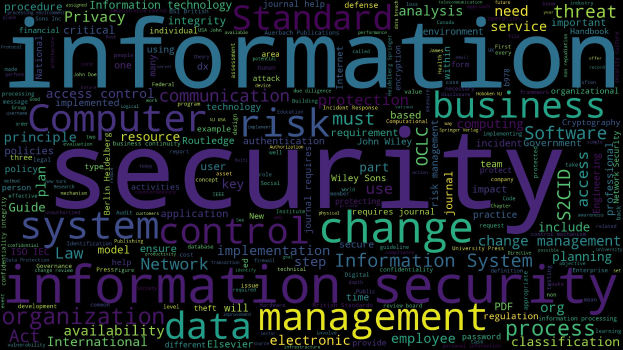 Ein kreisförmiges Wortwolkenbild mit "Information Security" in verschiedenen Sprachen, von größtem in der Mitte bis kleinster nach außen, in Blauschattierungen.