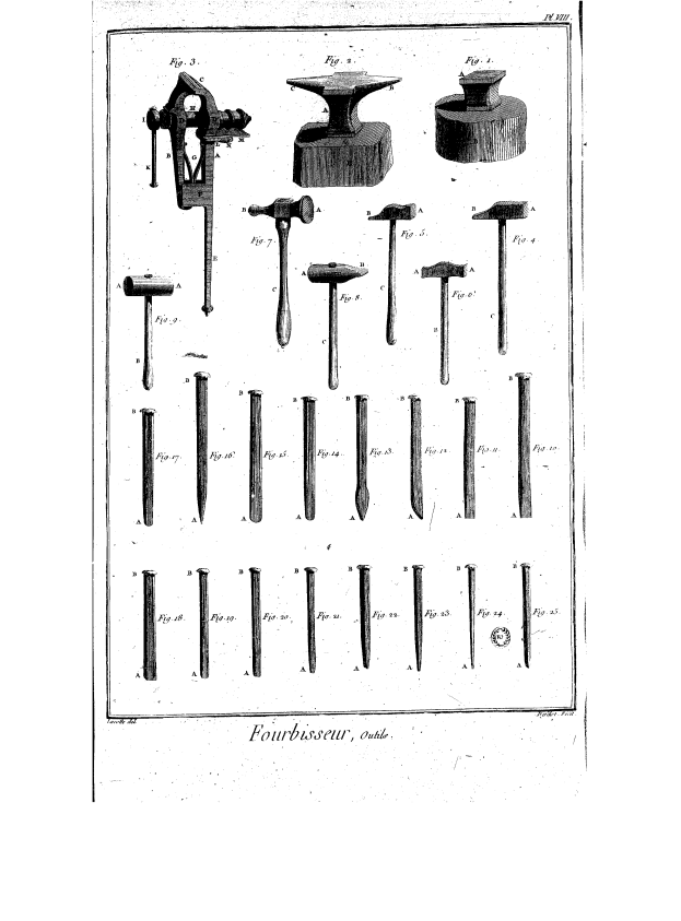 Eine Schwarz-Weiß-Zeichnung verschiedener Werkzeuge, einschließlich eines Hammers, auf einem weißen Hintergrund mit Text unten, der "Kostenlos herunterladen und drucken" lautet.