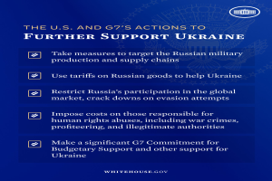 Ein blaues Plakat mit fettweißer Schrift und einem weißen Kreis-Logo mit roter "G7"-Beschriftung, das die Unterstützung der Ukraine durch die USA und die G7 fordert.