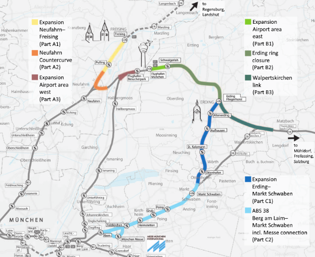Eine detaillierte Stadtkarte, die eine Zugstrecke von München nach Frankfurt hervorhebt, zeigt Haltestellen, umliegende Gebiete und Text mit Informationen über die Länge des Zugs, die Entfernung und Sehenswürdigkeiten.