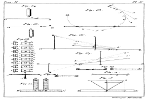 Eine Patentzeichnung eines Diagramms mit einer gekrümmten Linie, einer gekrümmten Krümmung und einer geraden Linie, die sich in der Mitte schneiden, mit begleitendem Text.
